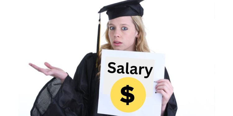 10 Courses to Work Abroad After Graduation for High-Salary Jobs